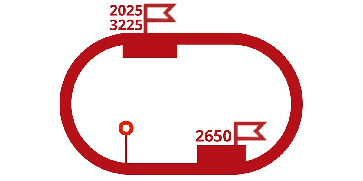 Une piste de 1200 mètres corde à droite en pouzzolane